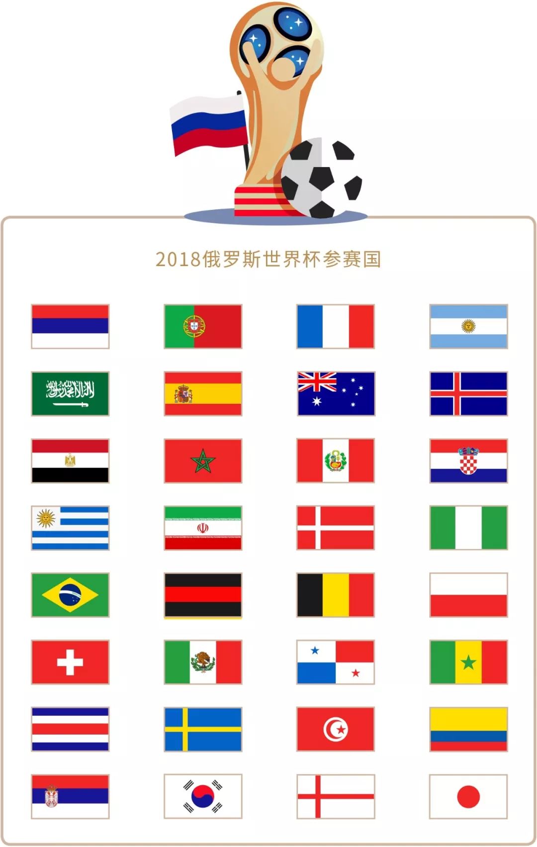 对于中