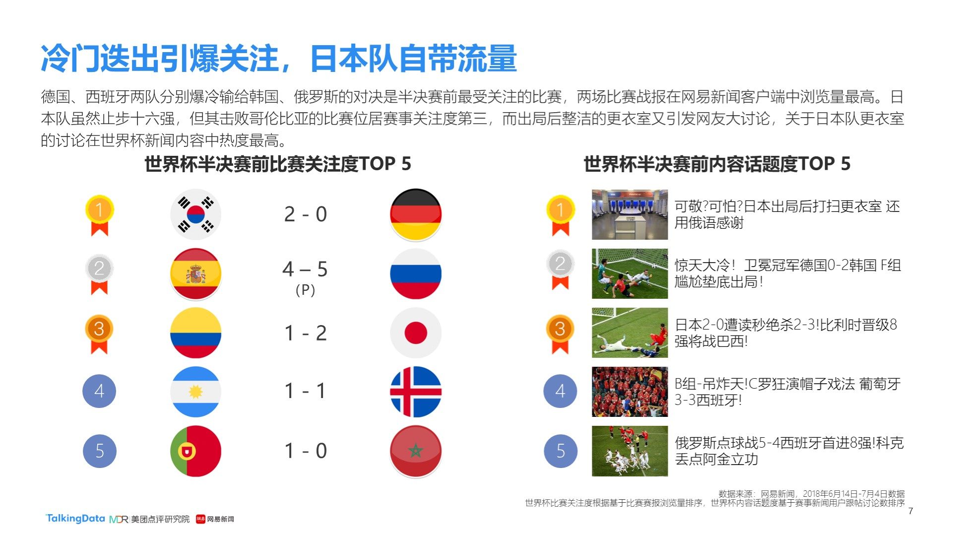 一位曾经的