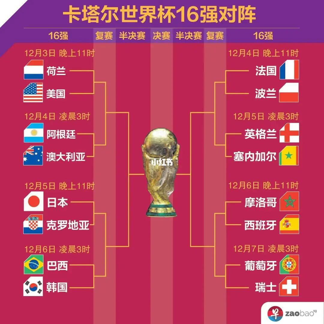 凯尔特